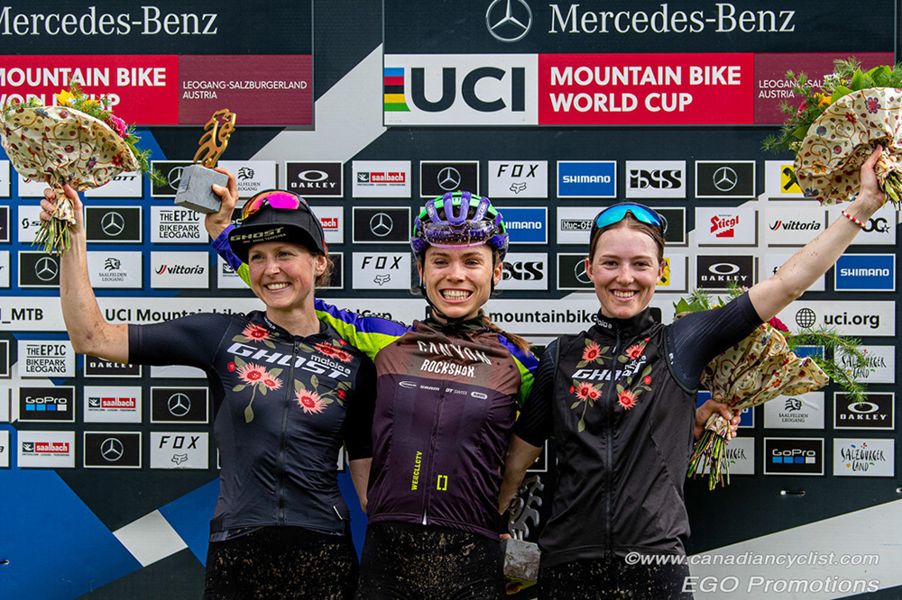 World Cup Leogang