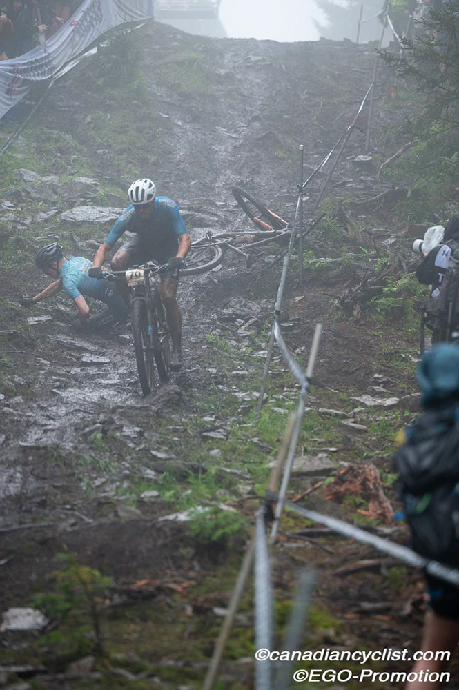 Snowshoe Mountain World Cup