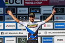 Nove Mesto Na Morave World Cup