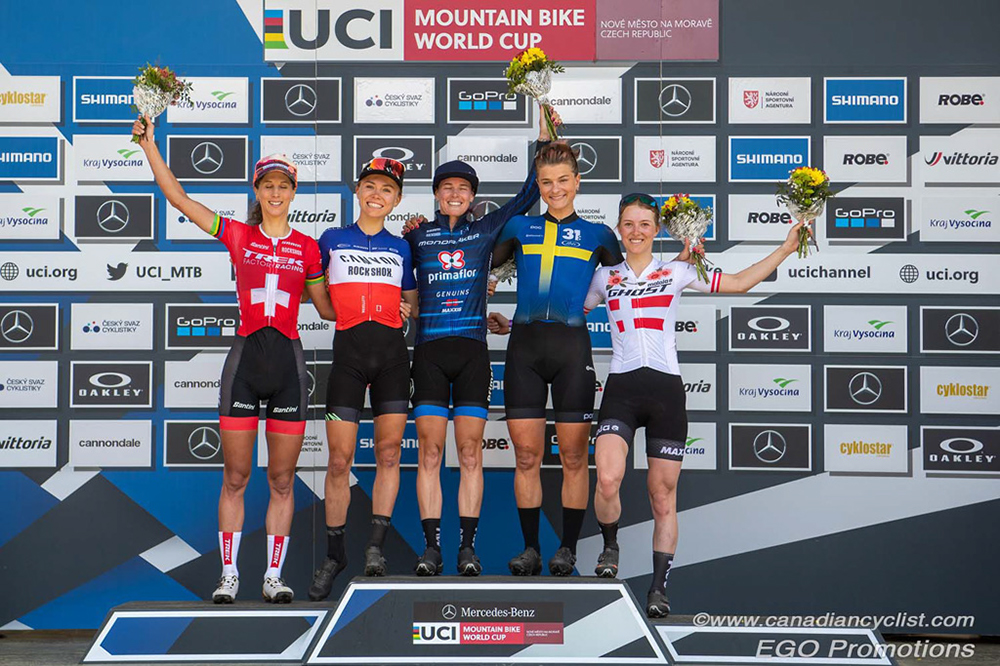 Nove Mesto Na Morave World Cup