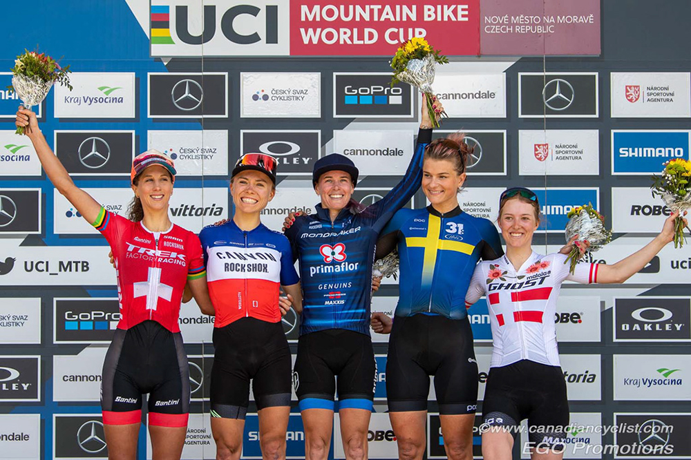 Nove Mesto Na Morave World Cup