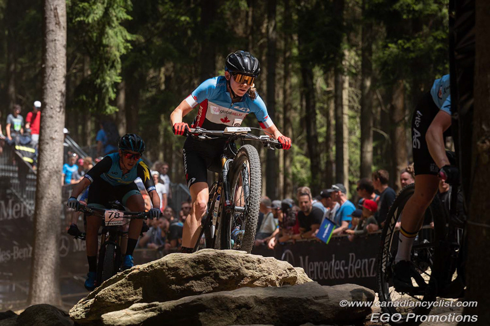 Nove Mesto Na Morave World Cup
