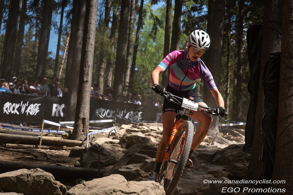 Nove Mesto Na Morave World Cup