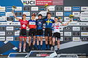 Nove Mesto Na Morave World Cup