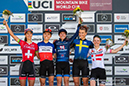 Nove Mesto Na Morave World Cup