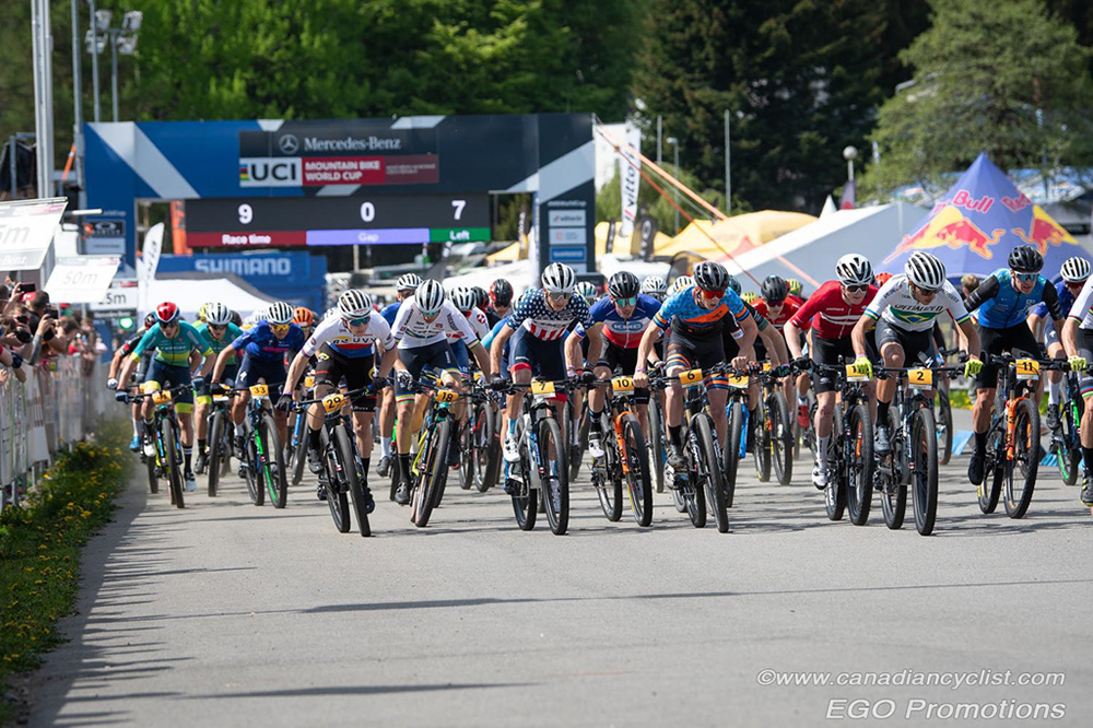 Nove Mesto Na Morave World Cup