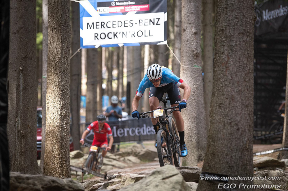 Nove Mesto Na Morave World Cup