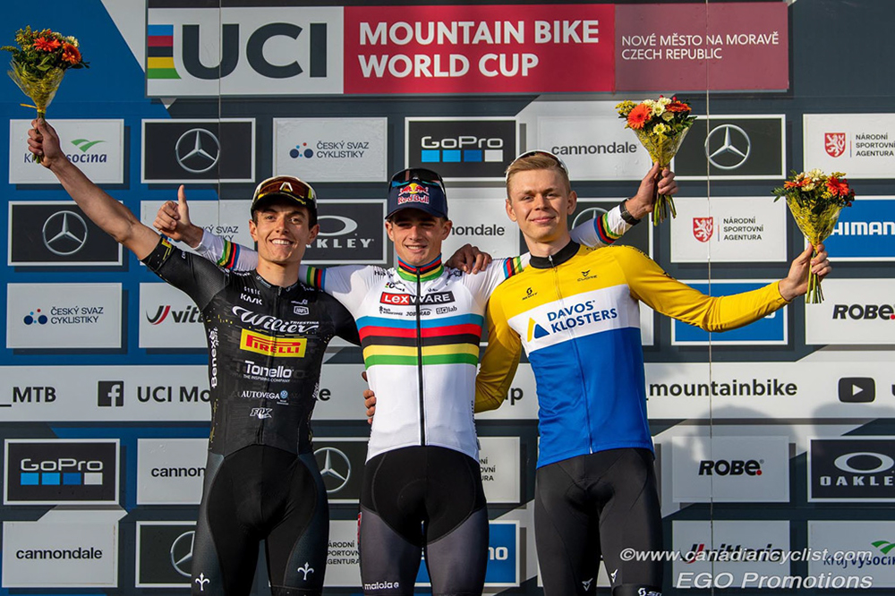 Nove Mesto Na Morave World Cup