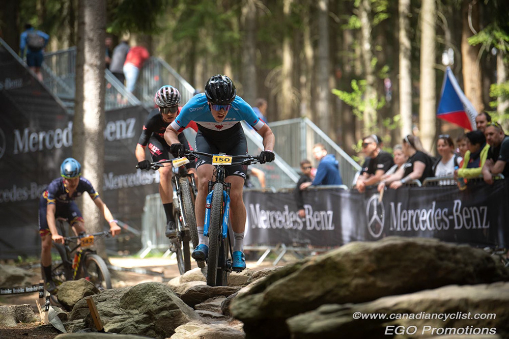 Nove Mesto Na Morave World Cup