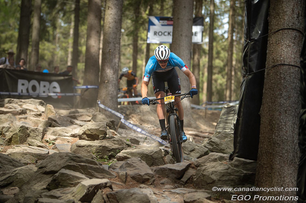 Nove Mesto Na Morave World Cup