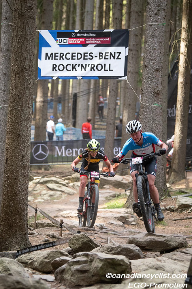 Nove Mesto Na Morave World Cup