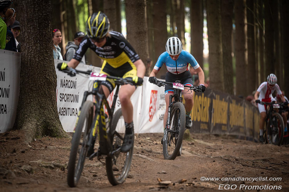 Nove Mesto Na Morave World Cup