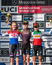 Nove Mesto Na Morave World Cup