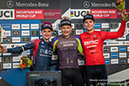 Nove Mesto World Cup XCC