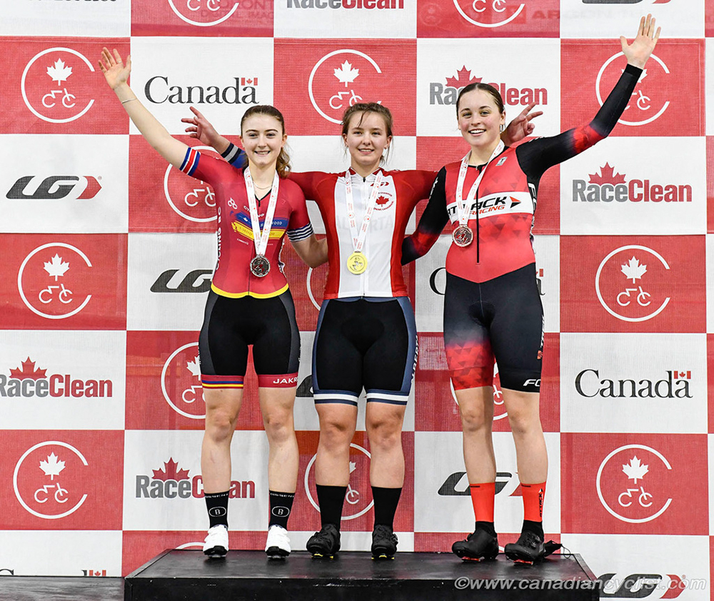 2022 Junior/U17 Track Nationals