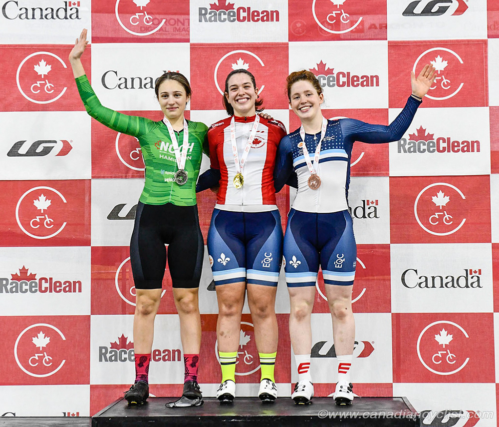 2022 Junior/U17 Track Nationals