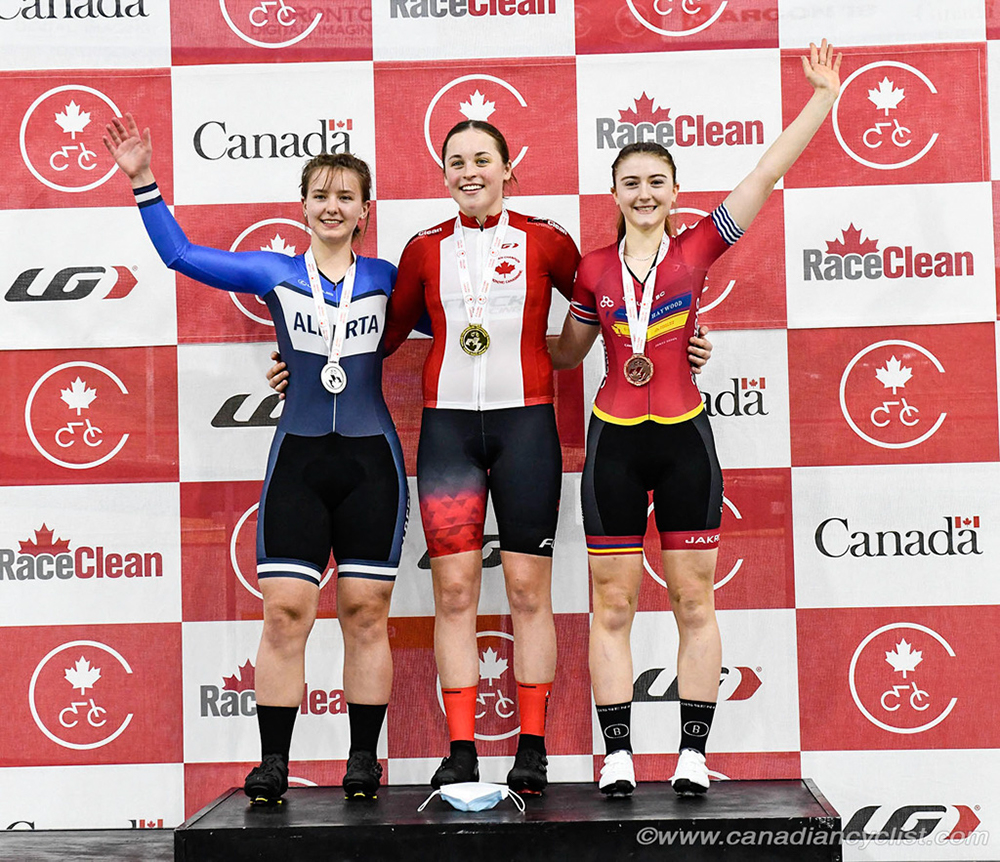 Junior Track Nationals