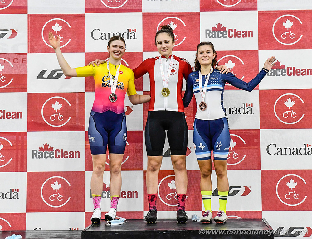 Junior Track Nationals