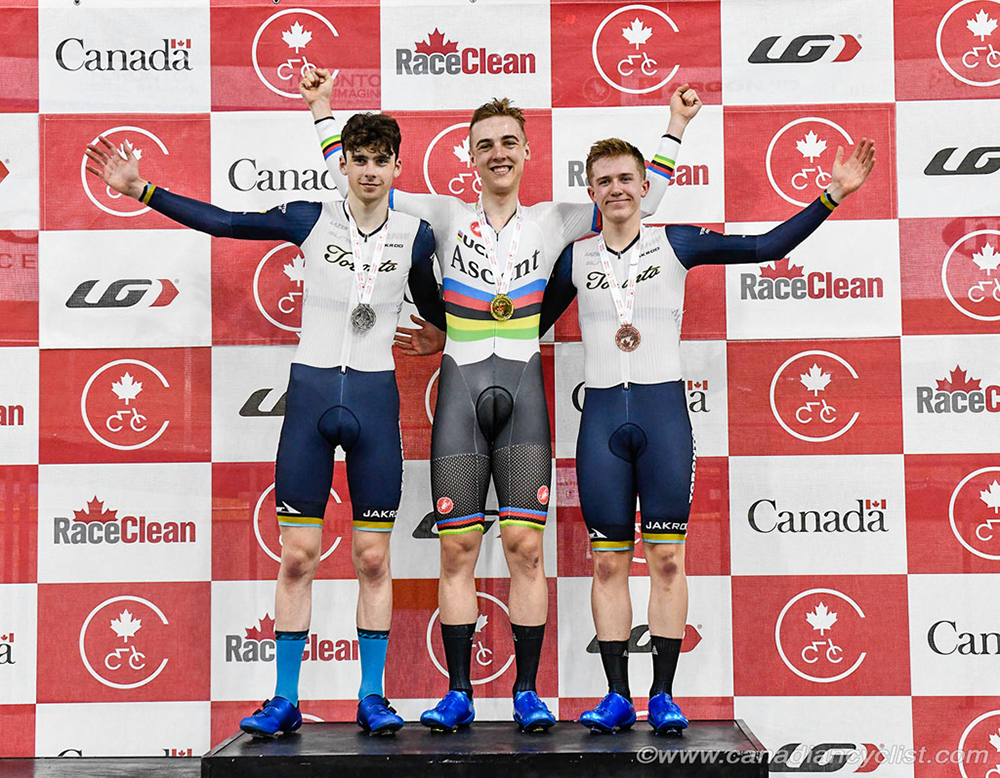 Junior Track Nationals