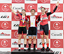 2022 Junior/U17 Track Nationals