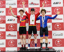 2022 Junior/U17 Track Nationals