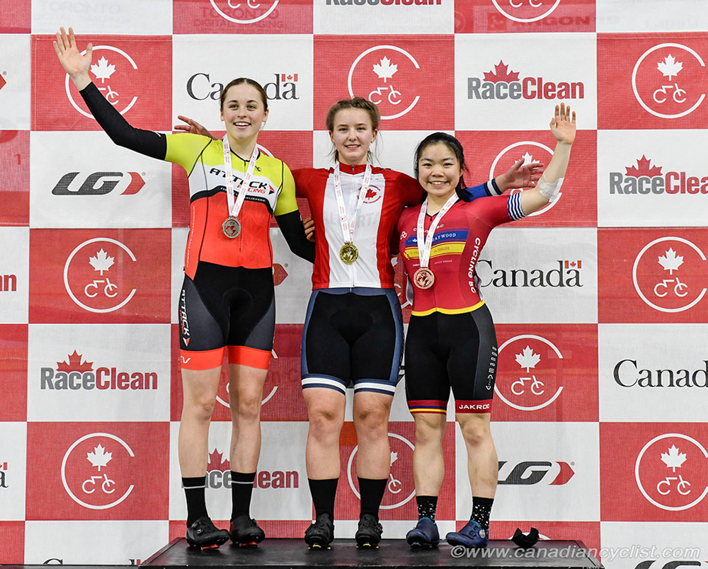 Junior Track Nationals