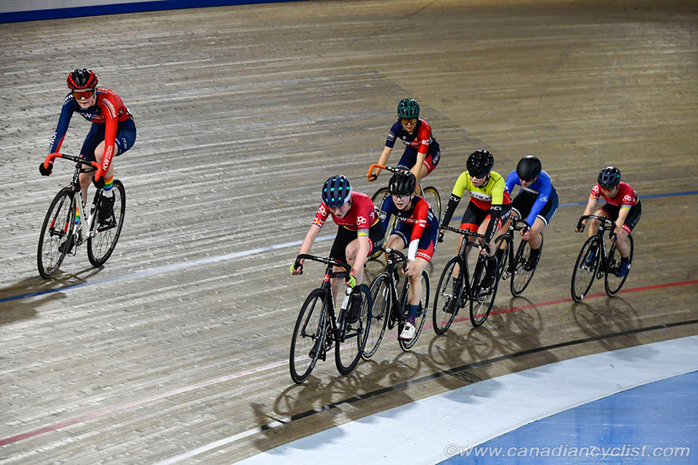 2022 Junior/U17 Track Nationals