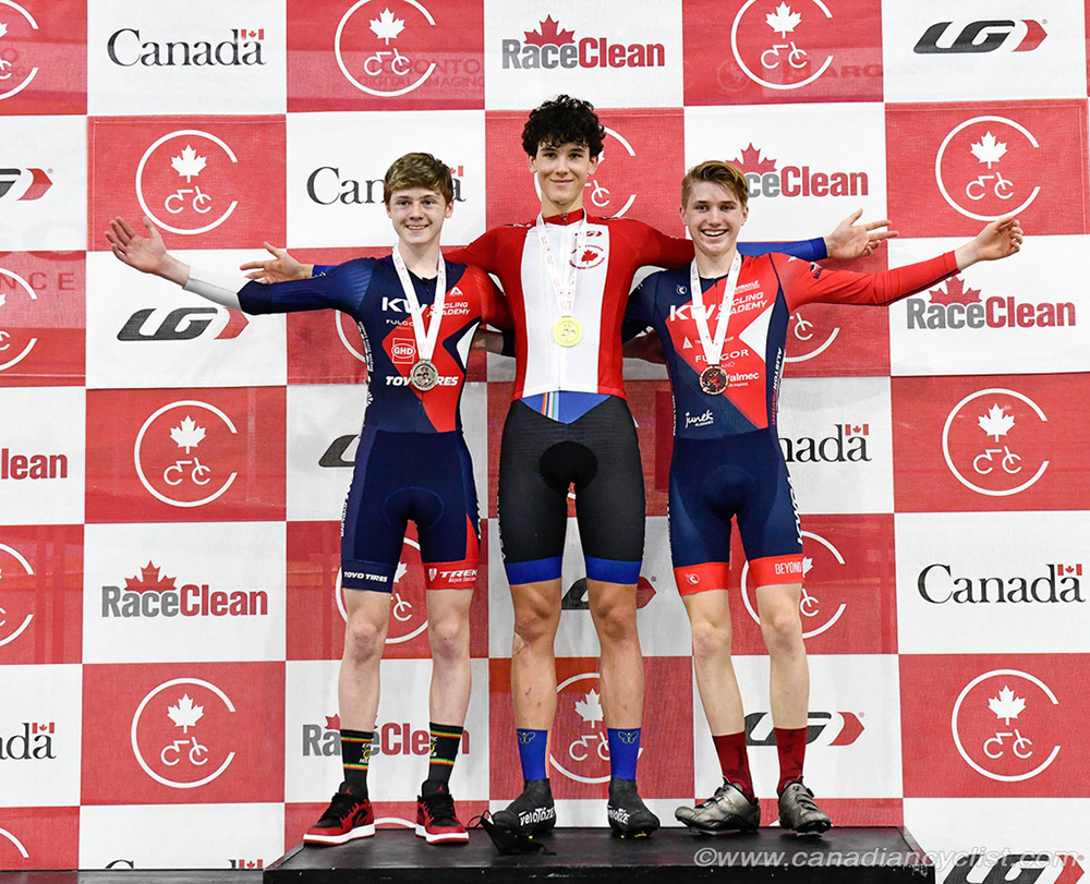 2022 Junior/U17 Track Nationals