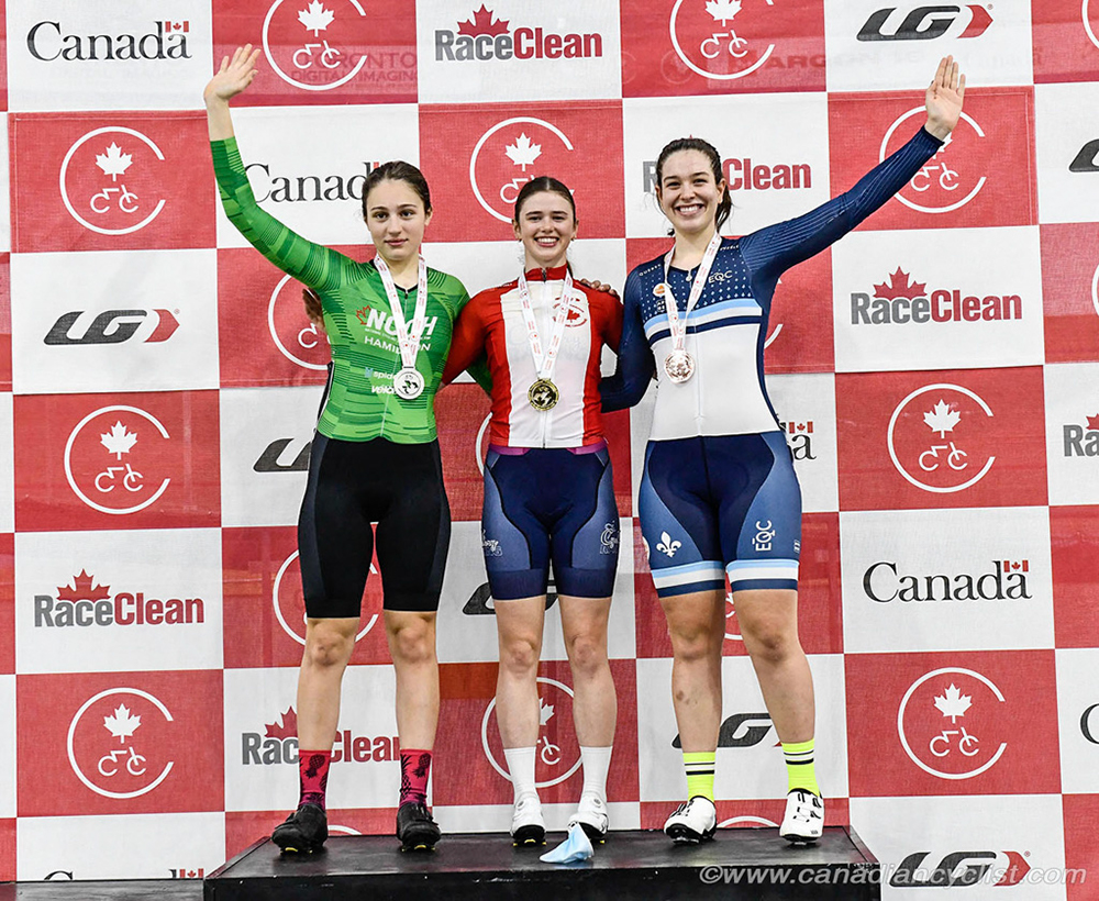 2022 Junior/U17 Track Nationals