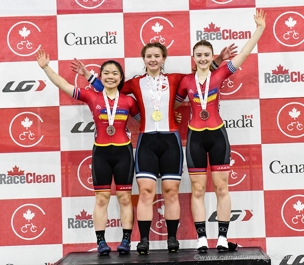 Junior Track Nationals