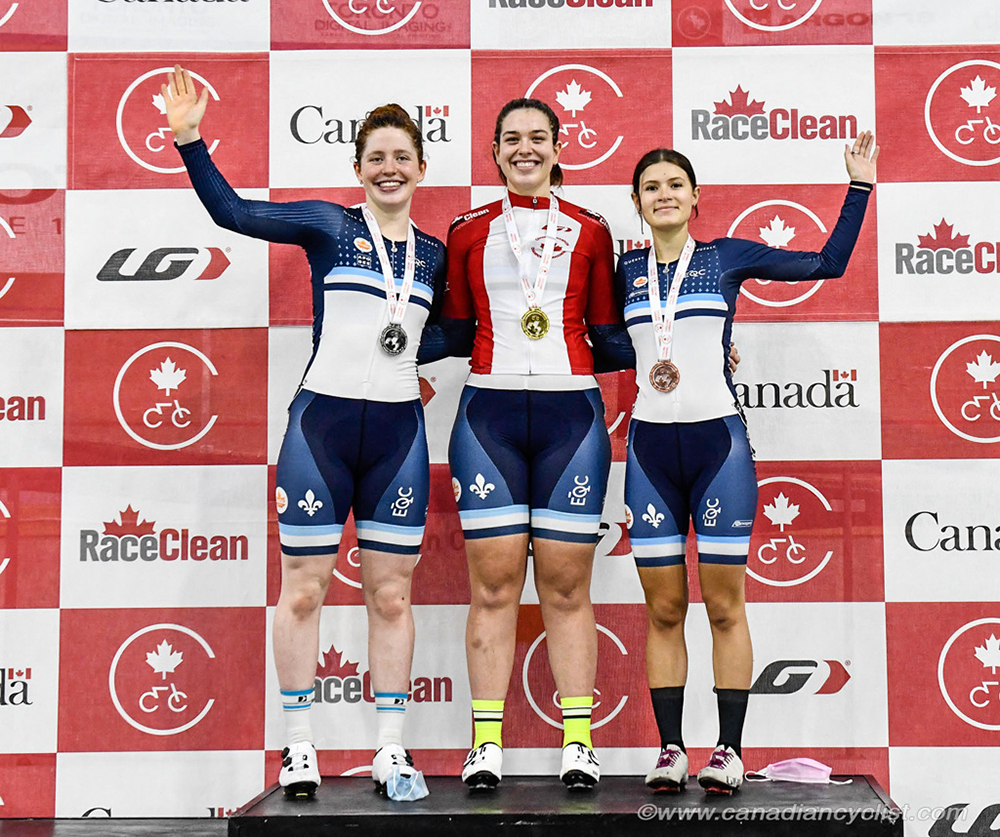 Junior Track Nationals