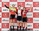 Junior Track Nationals