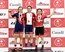 2022 Junior/U17 Track Nationals