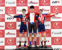 2022 Junior/U17 Track Nationals