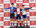 Junior Track Nationals