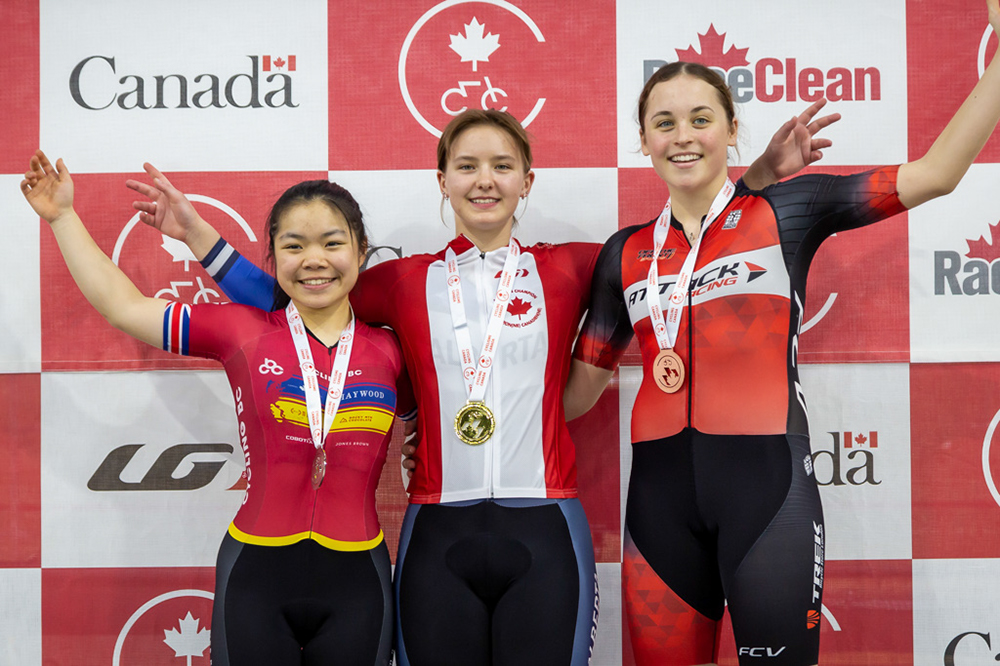 2022 Junior/U17 Track Nationals