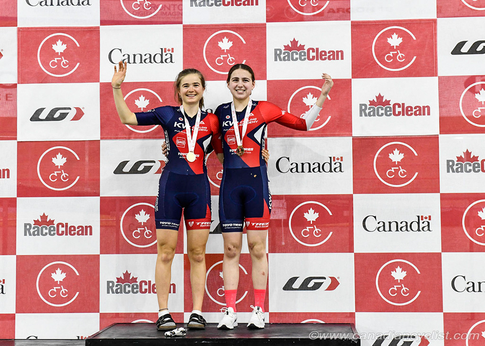 2022 Junior/U17 Track Nationals