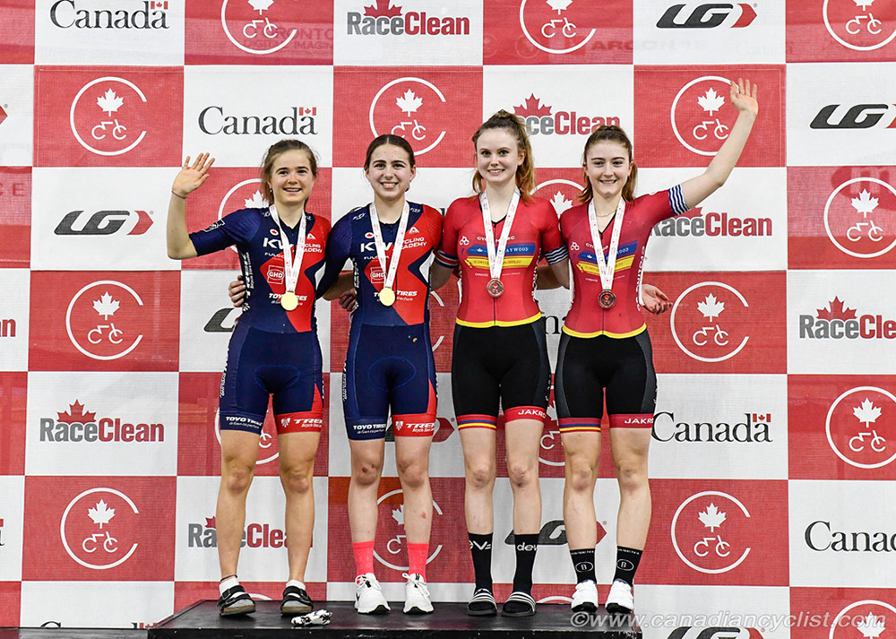 2022 Junior/U17 Track Nationals