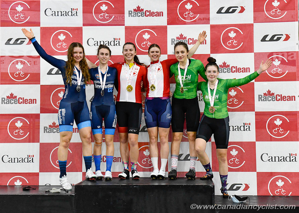 2022 Junior/U17 Track Nationals