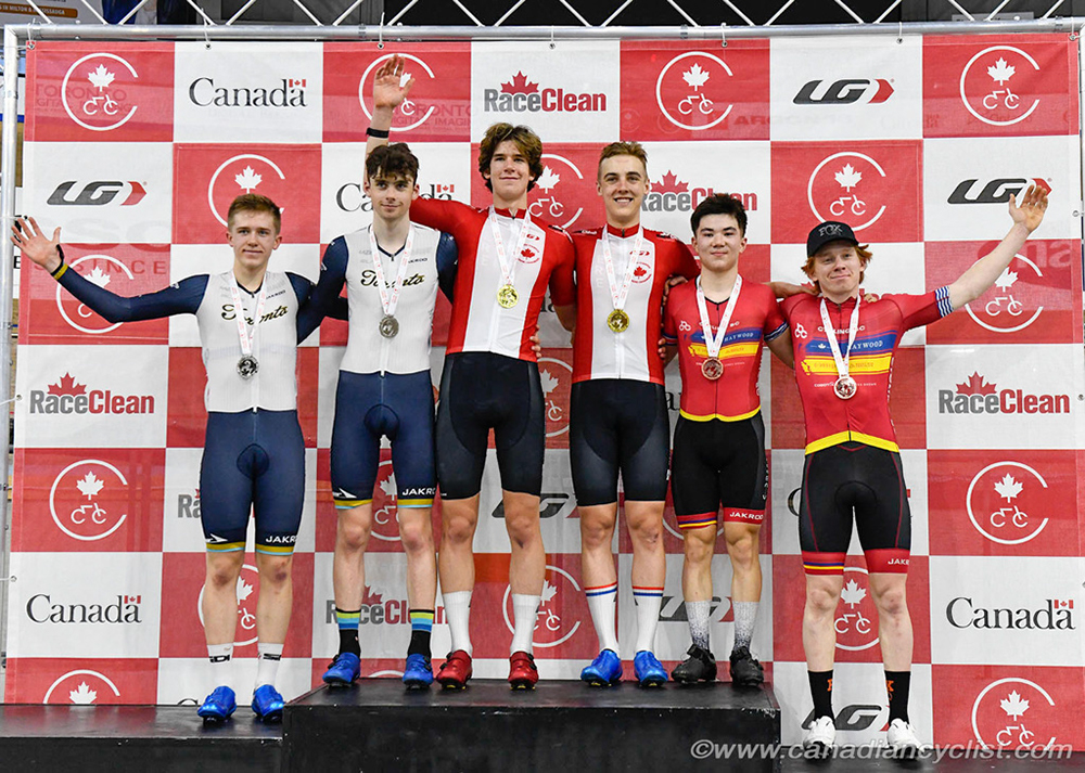 2022 Junior/U17 Track Nationals
