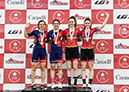 2022 Junior/U17 Track Nationals