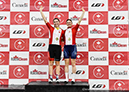 2022 Junior/U17 Track Nationals
