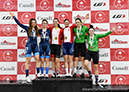 2022 Junior/U17 Track Nationals