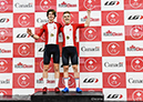 2022 Junior/U17 Track Nationals