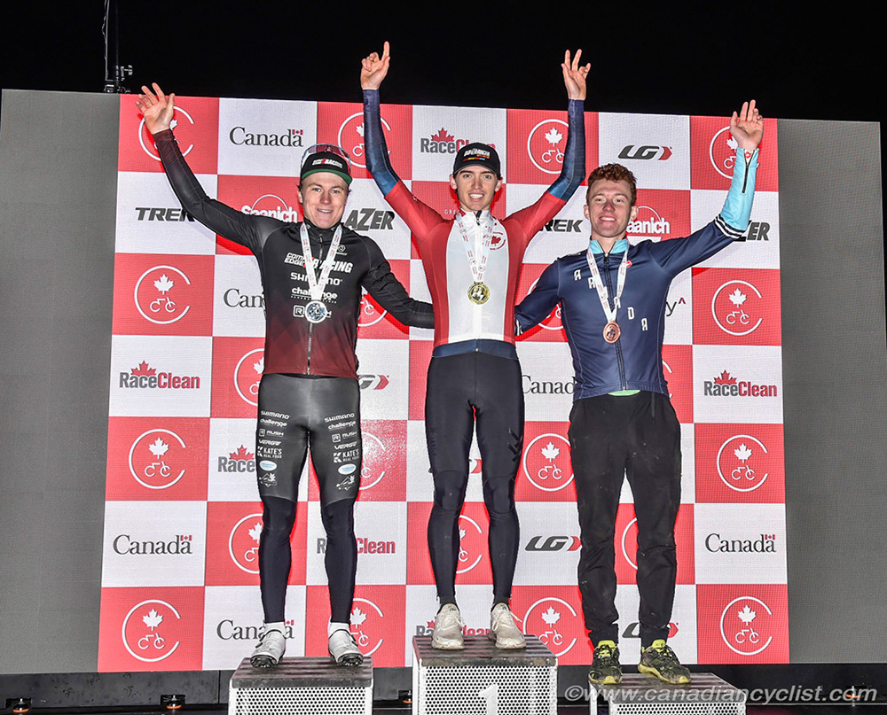 2023 Cyclocross Nationals