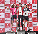 2023 Cyclocross National Championships