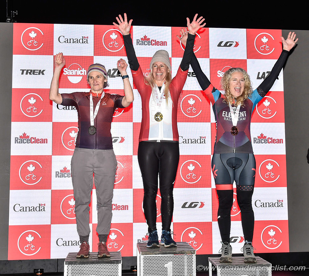 2023 Cyclocross Nationals