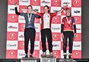 2023 Cyclocross Nationals