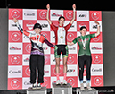 2023 Cyclocross Nationals