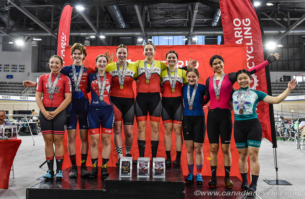 Eastern Challenge, Junior Women Team Sprint